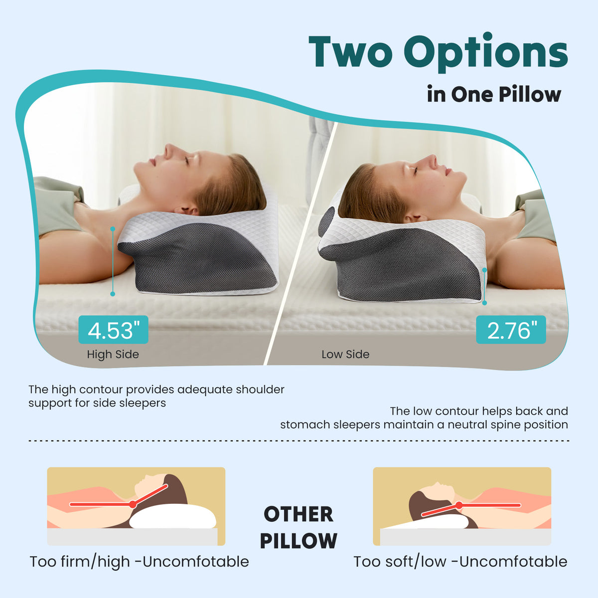 CloudRest™ Cervical Memory Foam Pillow