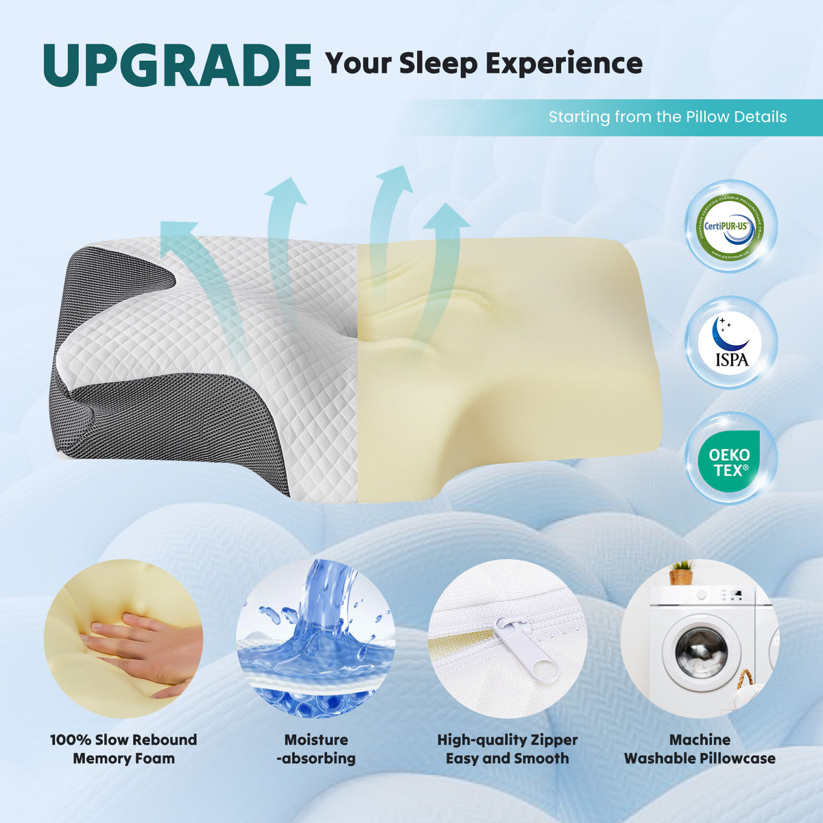 CloudRest™ Cervical Memory Foam Pillow